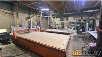 производственно-складской комплекс/помещение, 432,2 м²