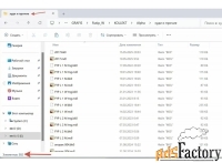 Готовые Лекала одежды с программой grafis 11