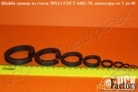 Шайба пружинныая, гроверная по ГОСТ 6402-70, ОСТ 1 11532-74, ОСТ 1 115