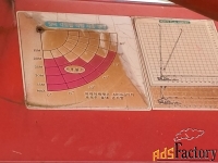Автовышка (Установка без шасси)HANSIN HS 4570