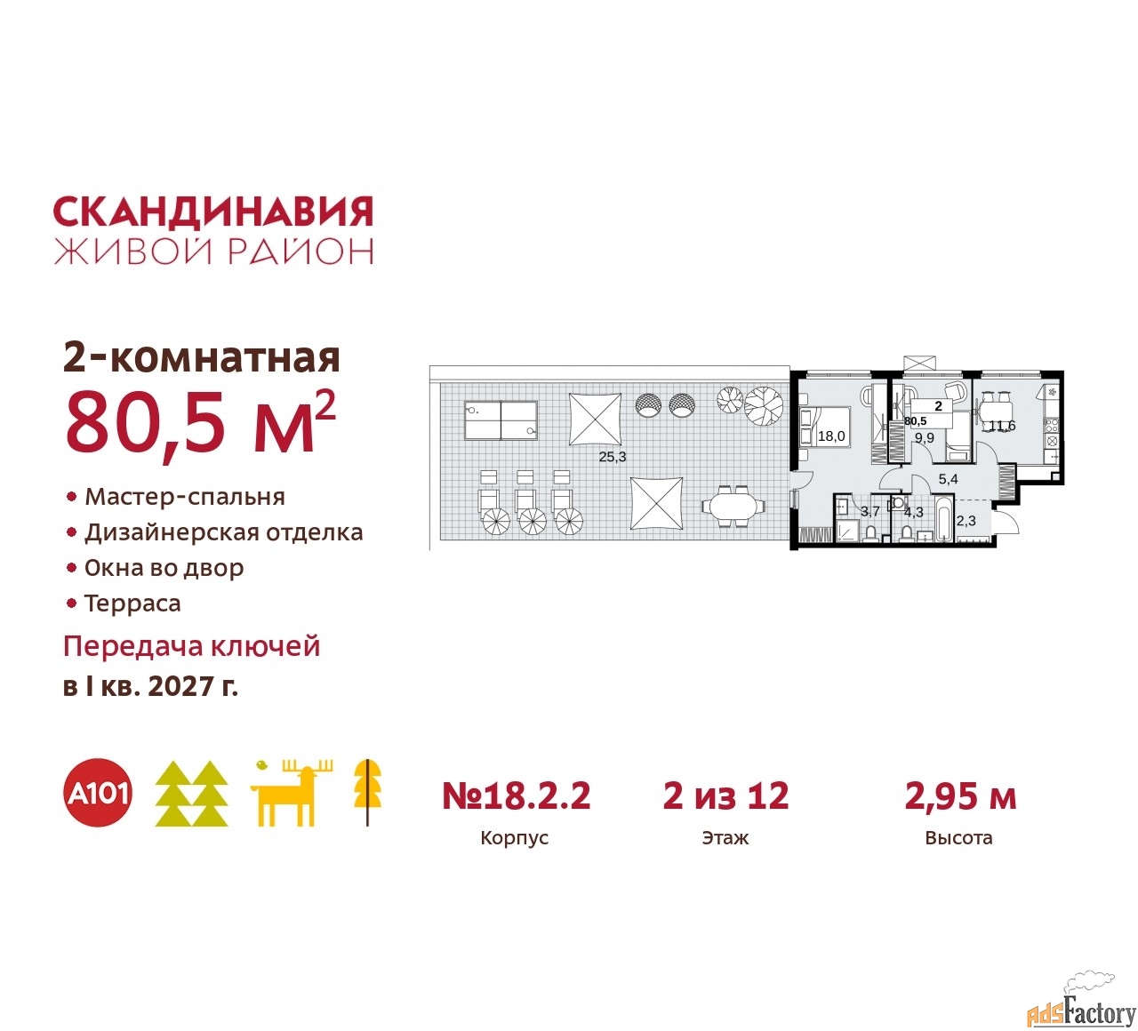 2 - комн. квартира, 80.5 м², 2/12 эт.