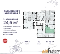 1 - комн.  квартира, 24.6 м², 11/17 эт.