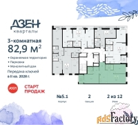 3 - комн.  квартира, 82.9 м², 2/8 эт.