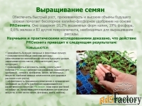 PROионит PROionit Кондиционер почв с Микроэлементами