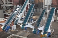 Ленточные конвейеры