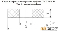 Круг шлифовальный 200х20х32, 25А, ПП,  белый, 40СМ, среднее зерно.