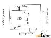 дом 81 м² на участке 3 сот.