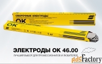 Искали электроды для сварки? Они здесь