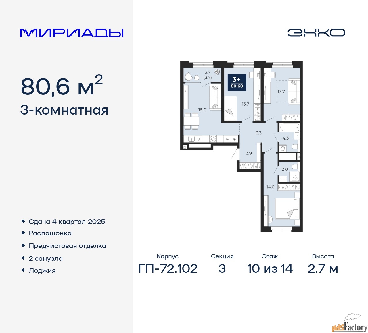 3 - комн. квартира, 80.6 м², 10/14 эт.