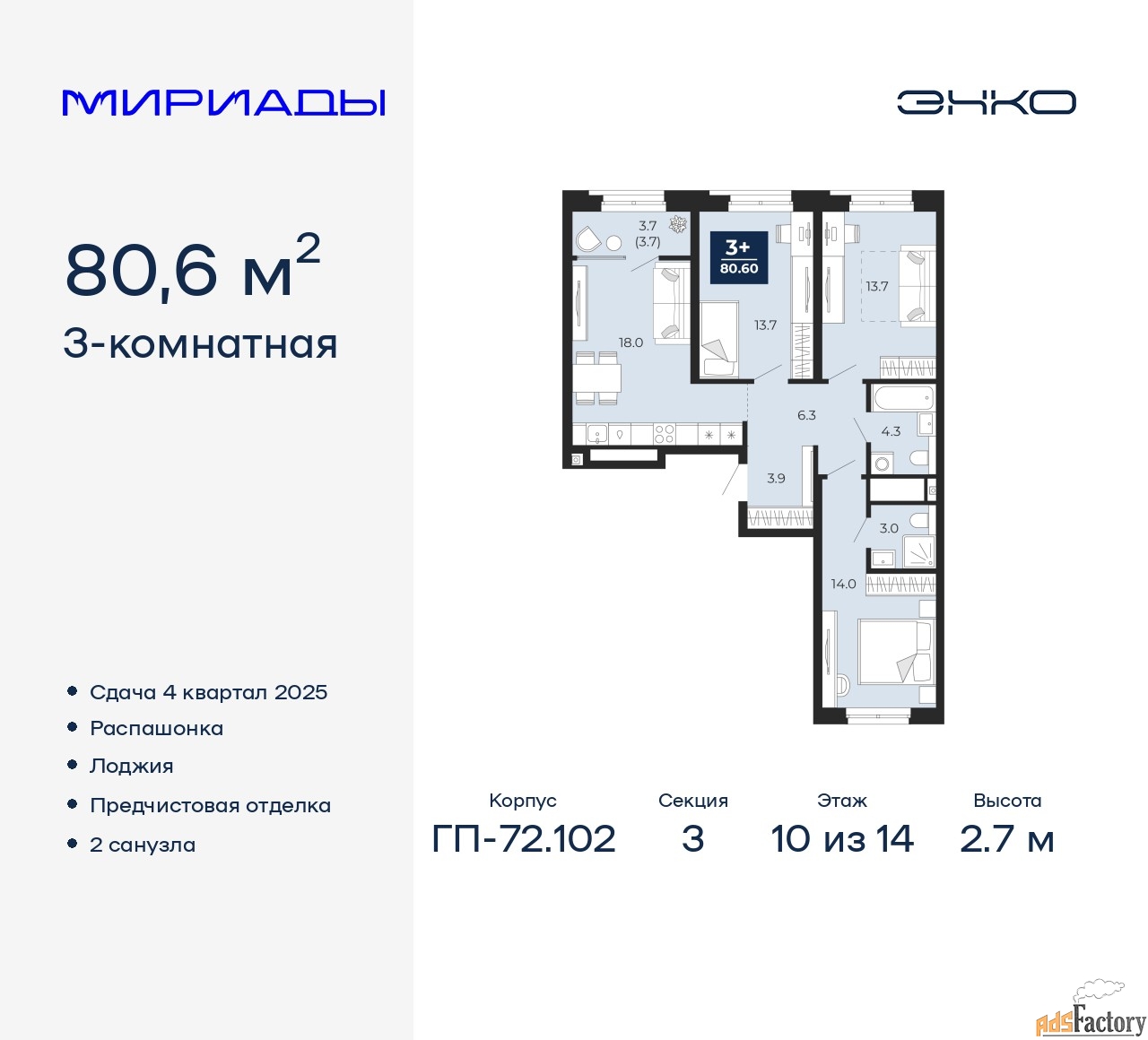 3 - комн. квартира, 80.6 м², 10/14 эт.