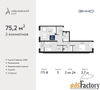 2 - комн.  квартира, 75.2 м², 2/24 эт.