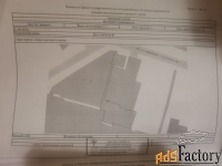 Участок 2 сот. (земля населенных пунктов)