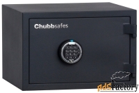 сейф chubb homesafe 20 el