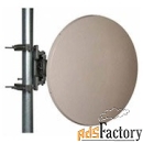 siklu etherhaul 2ft antenna (eh-ant-2ft-b)