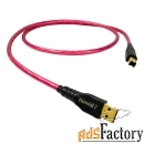 usb, lan nordost heimdall usb a-b 1.0m