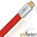 hdmi-hdmi wireworld starlight 7 shh9.0m-7 9.0 м