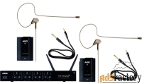 akg dms tetrad performer set 4/2 цифровая радиосистема: 1 четырёхканал