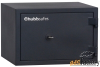 сейф chubb homesafe 20 kl