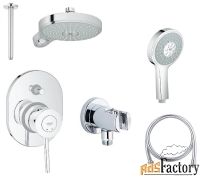 верхний душ встраиваемый grohe bauclassic nsb0014 хром