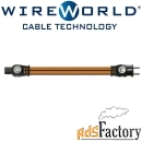 wireworld electra 7 power cord 1.5m