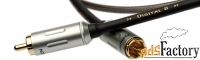 кабели межблочные аудио silent wire digital 8.0mk2 rca, coaxial 1.0m