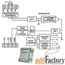 нормализатор сигналов dataforth dsct30-03