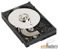 жесткий диск dell 8 tb 400-ahid