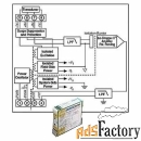 нормализатор сигналов dataforth dsca43-01