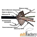 кабель информ. lanmaster (lan-6eftp-out) кат.6 f/utp 4x2x23awg pe внеш