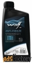 антифриз wolf anti-freeze standard g11