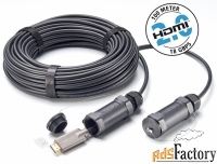 hdmi кабель inakustik exzellenz hdmi 2.0 armoured optical fiber cable 