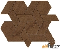 керамическая плитка aoyh atlas concorde heartwood 34.6х40 см