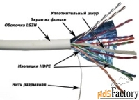 кабель витая пара ftp 5e кат. 10 пар twt twt-5eftp10-lszh lszh, белый,