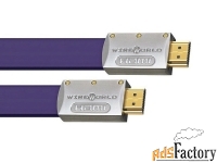 hdmi-hdmi wireworld ultraviolet 7 7.0 м