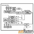 нормализатор сигналов dataforth dsca37r-05