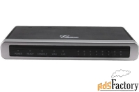 шлюз ip grandstream gxw-4108