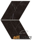 керамогранит atlas concorde marvel stone marvel nero marquina chevron 