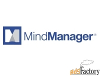 системы управления бизнесом corel mindmanager