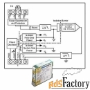 нормализатор сигналов dataforth dsca32-03