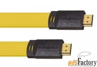 hdmi-hdmi wireworld chroma 7 15.0 м