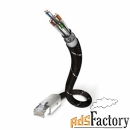 usb, lan in-akustik referenz cat7 , 3.м, sf-utp, rj45rj45, 0071503