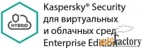 защита виртуальных серверов kaspersky security для виртуальных и облач