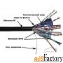 кабель twt-5eftp10-out ftp 10 пар, кат.5e уличный для внешней прокладк