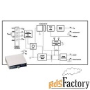 нормализатор сигналов dataforth scm5b49-01