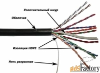 кабель витая пара twt twt-5eutp10-out utp 10 пар, кат. 5e, внешний, че