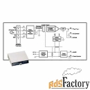 нормализатор сигналов dataforth scm5b33-07c