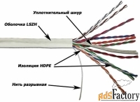 кабель twt twt-5eutp10-lszh utp, 10 пар, кат. 5e, lszh, белый, 305м