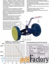 кран шаровый стальной фланцевый naval dn100, pn25 285572