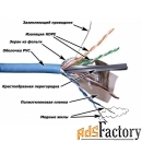 lan-6aftp-bl lanmaster кабель lanmaster ftp, 4 пары, кат. 6a, с перего