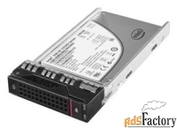 жесткий диск lenovo 4 tb 4xb0f28635